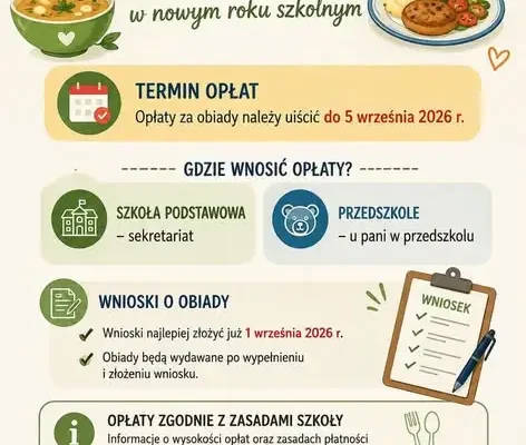 Rusza nabór wniosków na obiady w szkole i przedszkolu