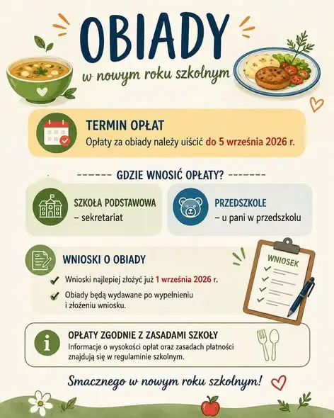 Rusza nabór wniosków na obiady w szkole i przedszkolu